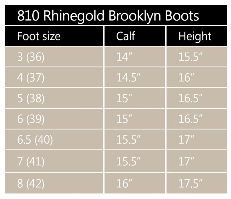810_sizes_web
